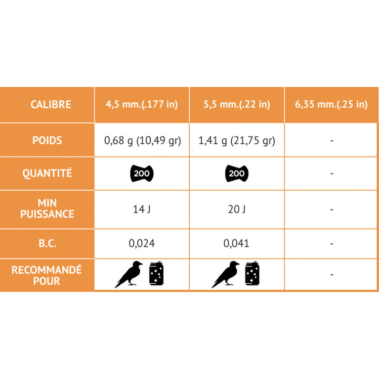 200 PLOMBS GAMO TS10 COMPETITION 4.5MM
