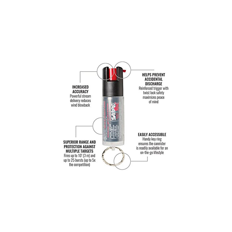 3en1 Pepper Spray porte-clés - Sabre Red