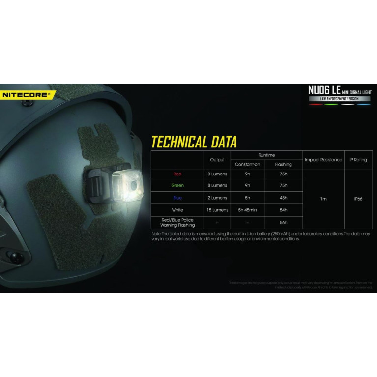 LAMPE DE POSITION NITECORE NU06LE 15 LUMENS 9 MODES LUMINEUX
