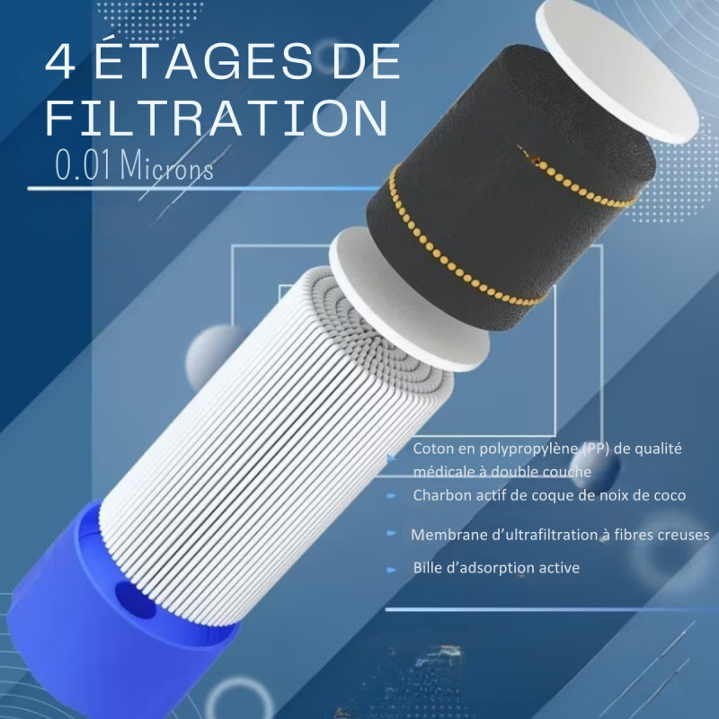 PAILLE FILTRANTE OUTDOOR 4000L