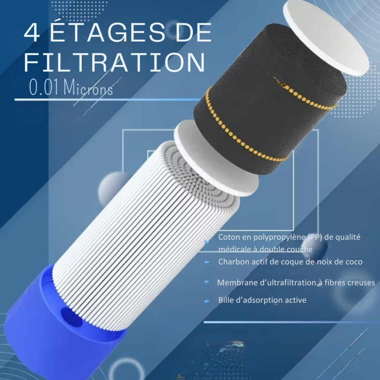 PAILLE FILTRANTE OUTDOOR 4000L